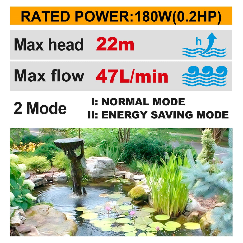INGCO 20V LI-ION WATER PUMP MAX HEAD 22M MAX FLOW 47L/MIN GWPLI201801 (BARE UNIT)