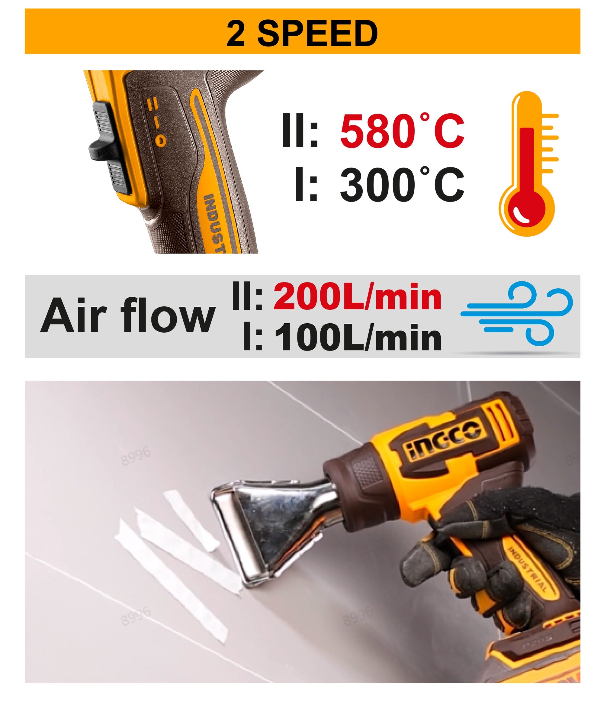 INGCO 20V LI-ION HEAT GUN 300/580°C + TOOLS HGLI2008 (BARE UNIT) Secondary image