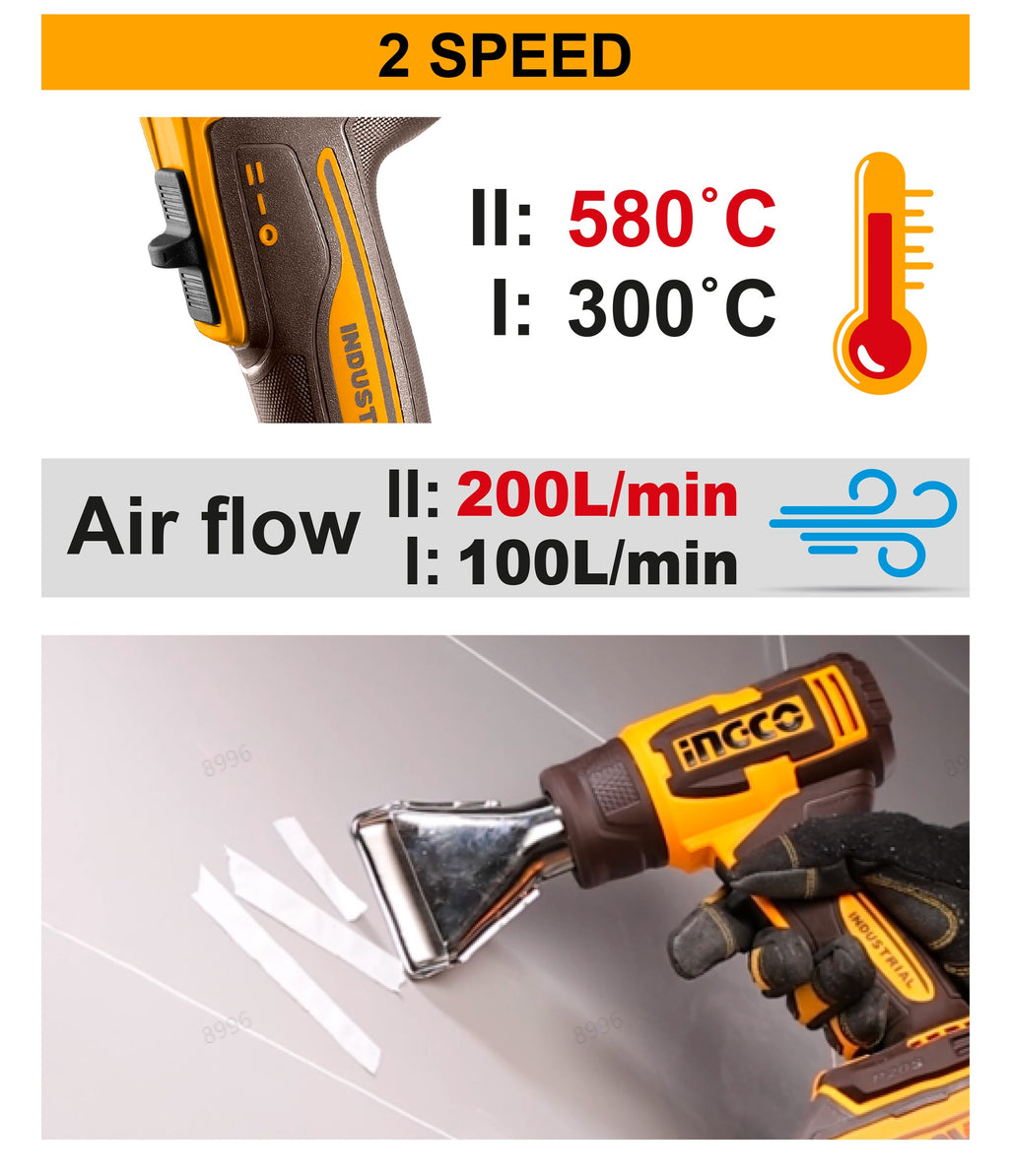 INGCO 20V LI-ION HEAT GUN 300/580°C + TOOLS HGLI2008 (BARE UNIT)