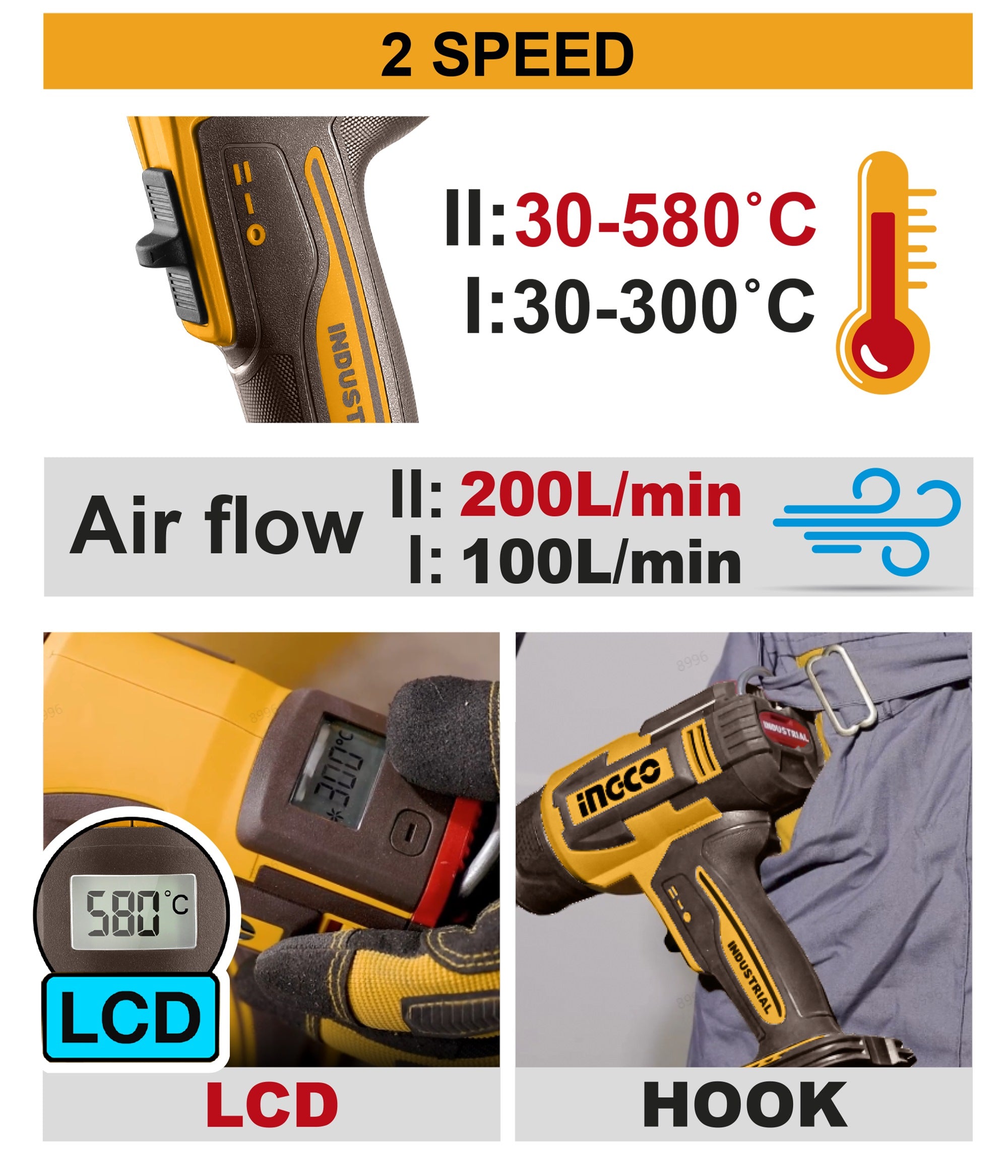 INGCO 20V LI-ION HEAT GUN 300/580°C+TOOLS LCD DISPLAY HGLI2058 (BARE UNIT) Secondary image