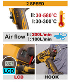 INGCO 20V LI-ION HEAT GUN 300/580°C+TOOLS LCD DISPLAY HGLI2058 (BARE UNIT)