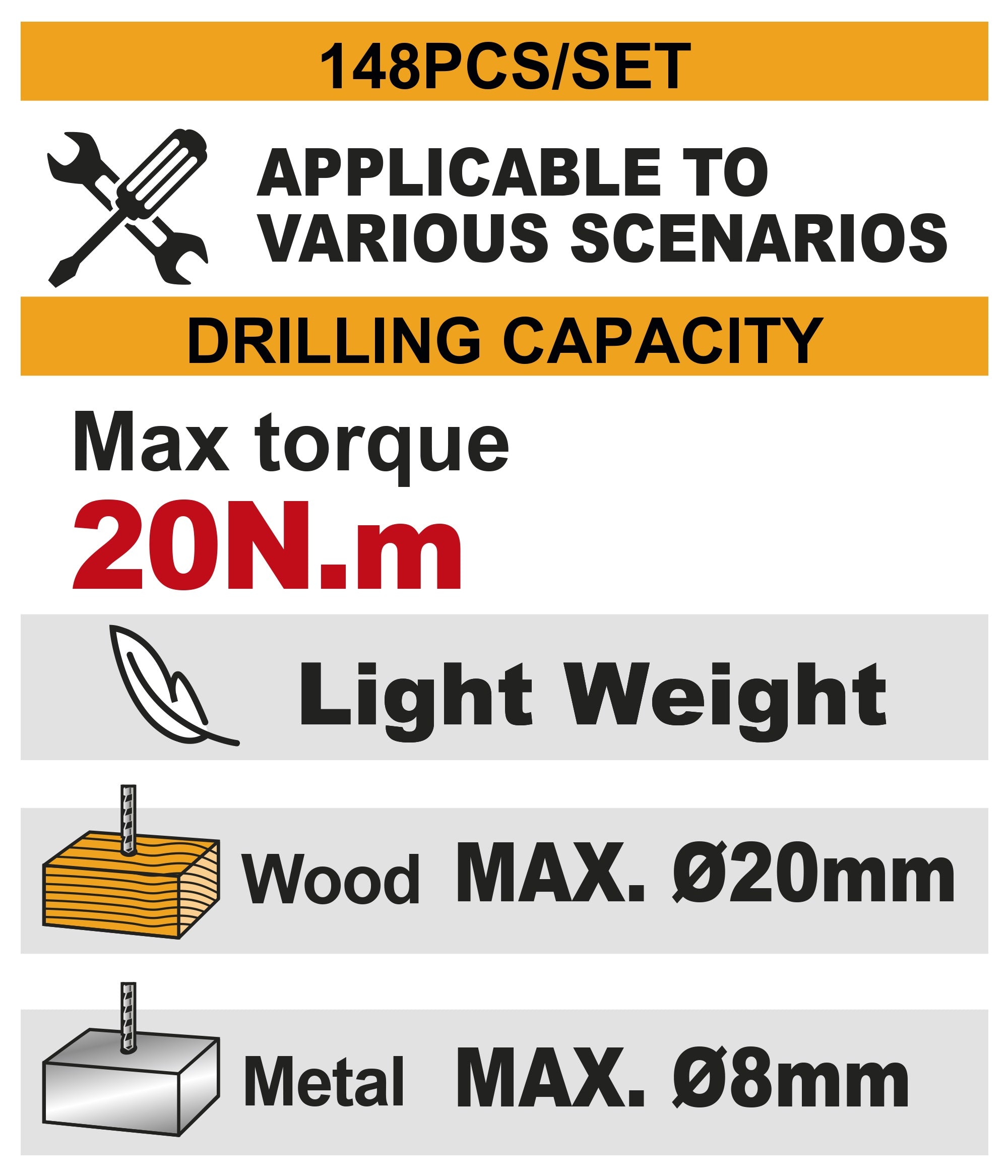 INGCO 12V DRILL DRIVER 20NM IN 148PCS TOOL KIT SET HKTHP41482 Secondary image