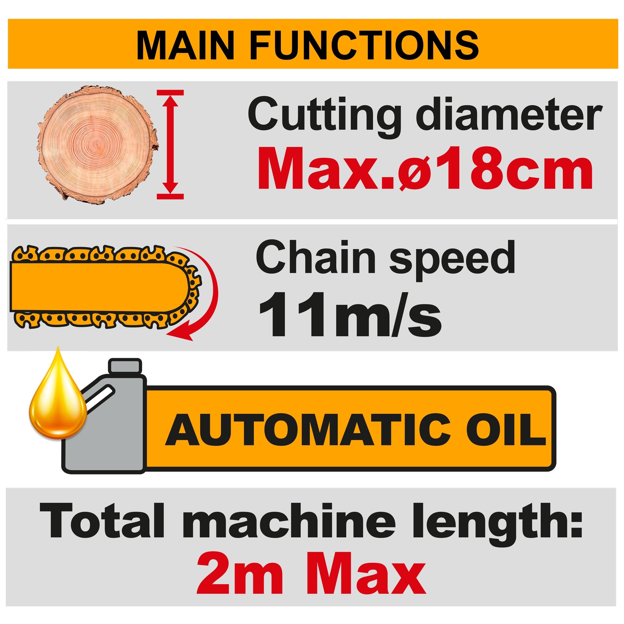 INGCO 20V BL POLE SAW MAX LTH 2M, 8"CHAIN SAW 1X2.0AH+CHARGER PSLI20281 Secondary image