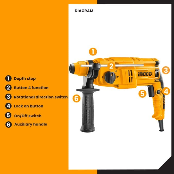 INGCO SDS+ 22MM 3 MODE 650W ELECTRIC ROTARY HAMMER RGH6528 Secondary image