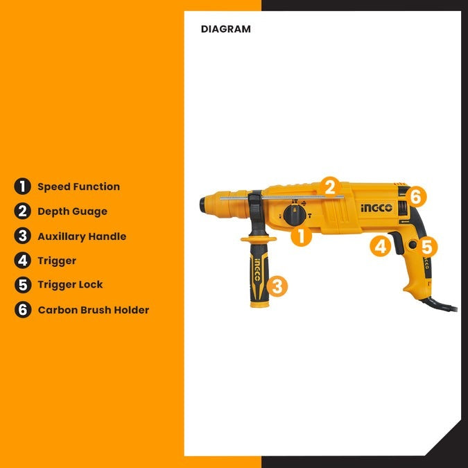 INGCO SDS+ 26MM 3 MODE 800W ROTARY HAMMER RGH9028-2