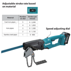 MAKITA 40V XGT, JR003G Cordless Recipro Saw, 26MM Stroke, Max Cutting Diameter: 220MM