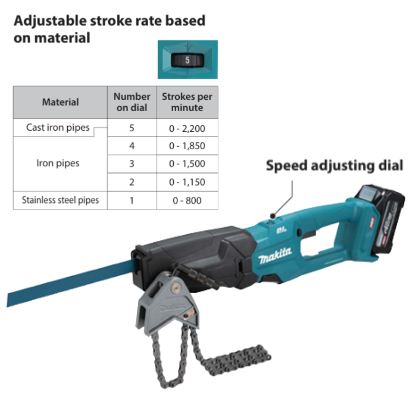 MAKITA 40V XGT, JR003G Cordless Recipro Saw, 26MM Stroke, Max Cutting Diameter: 220MM