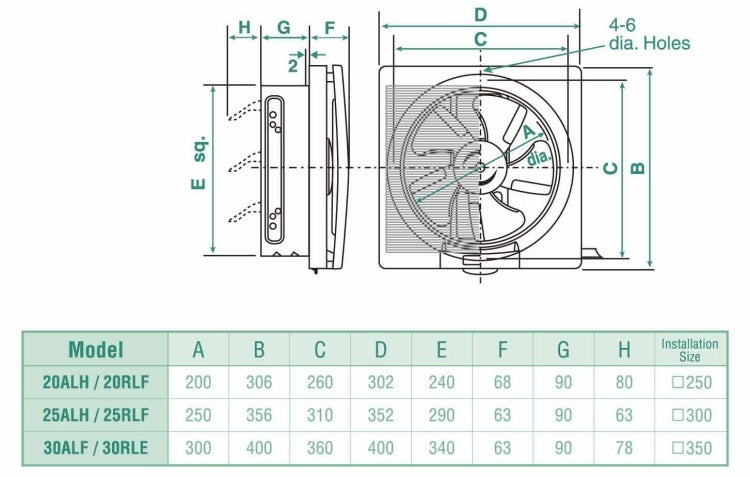 KDK 20RLA ventilating fan