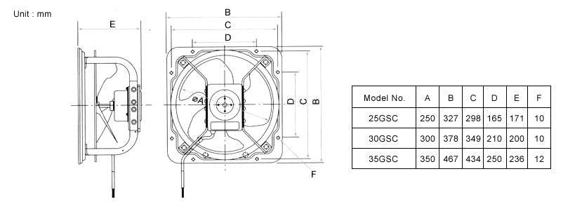 KDK 35GSC industrial ventilating fan