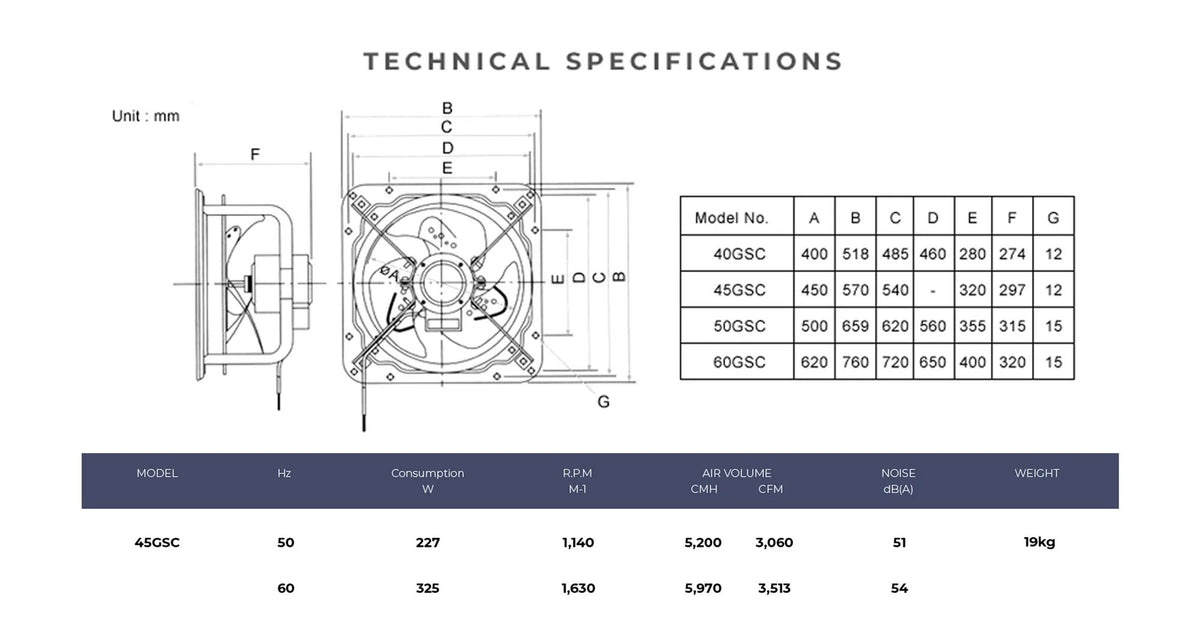 KDK 45GSC industrial ventilating fan