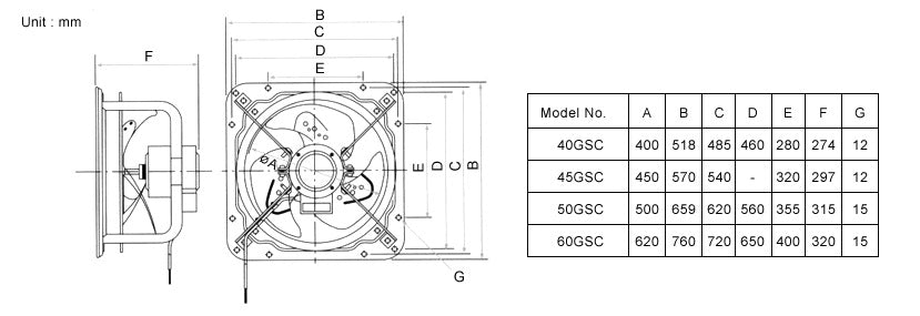 KDK 50GSC industrial ventilating fan