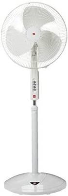 KDK P40US stand fan