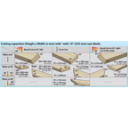 MAKITA LS1018L CORDED SLIDE COMPOUND SAW, 250MM (10")