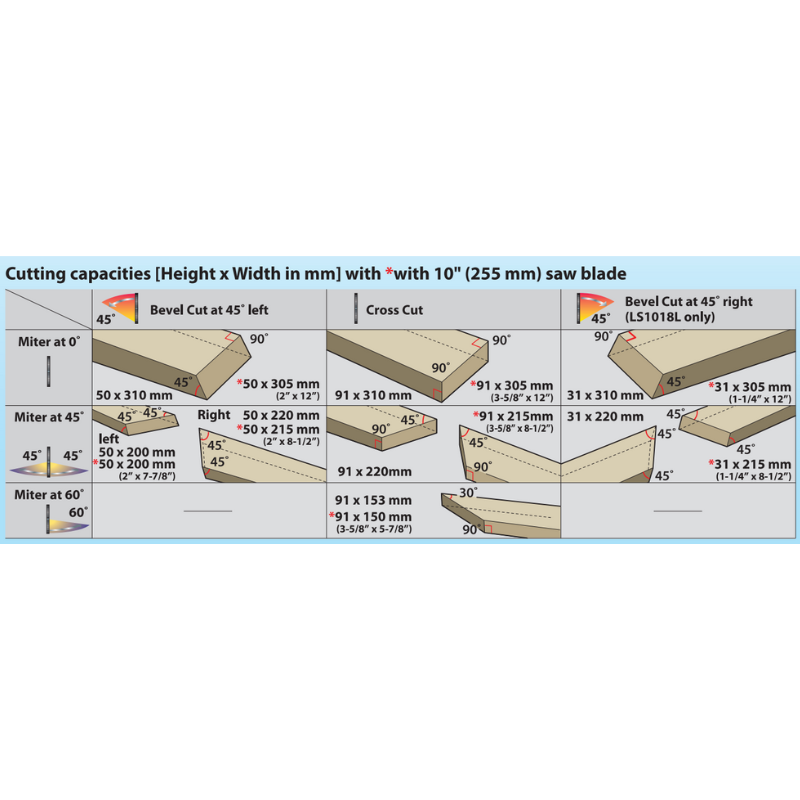 MAKITA LS1018L CORDED SLIDE COMPOUND SAW, 250MM (10")