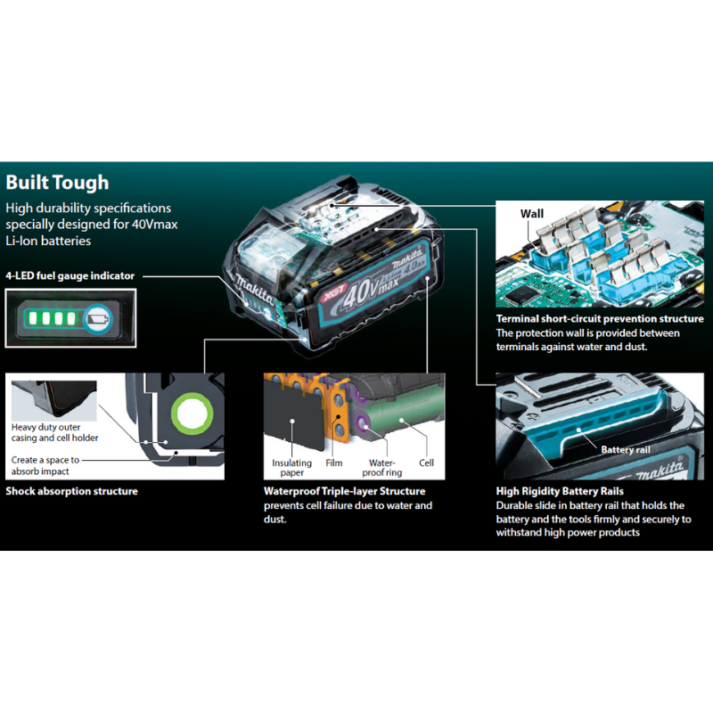 MAKITA BL1860B, 18V LI-ION BATTERY, 6.0AH (BATTERY FUEL GAUGE)