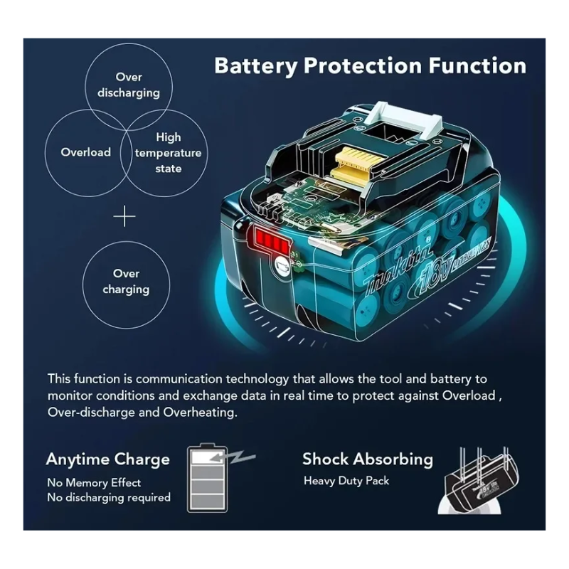 MAKITA BL1890B, 18V LI-ION BATTERY, 9.0AH (BATTERY FUEL GAUGE)