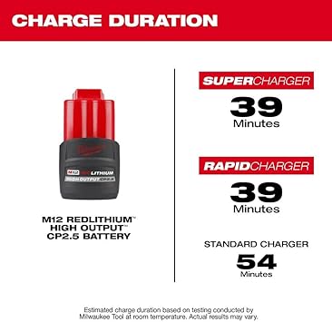 MILWAUKEE M12 HB2.5 ASIA,  M12™ HIGH OUTPUT™ 2.5Ah Battery