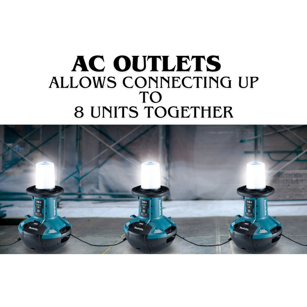 MAKITA ML010G, 220V CORDED & 40V/ 18V CORDLESS LED AREA WORKLIGHT WITH SELF-RIGHTING BASE, 5,500 LUMENS