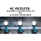 MAKITA ML010G, 220V CORDED & 40V/ 18V CORDLESS LED AREA WORKLIGHT WITH SELF-RIGHTING BASE, 5,500 LUMENS