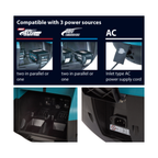 MAKITA ML010G, 220V CORDED & 40V/ 18V CORDLESS LED AREA WORKLIGHT WITH SELF-RIGHTING BASE, 5,500 LUMENS