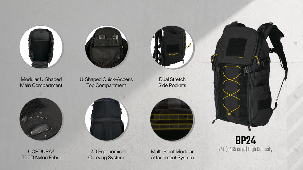NITECORE BP24 VERSATILE COMMUTING BACKPACK - 24L CAPACITY