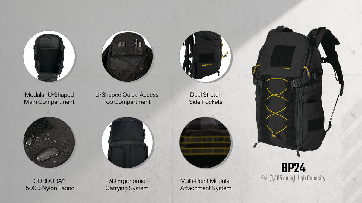 NITECORE BP24 VERSATILE COMMUTING BACKPACK - 24L CAPACITY