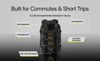 NITECORE BP24 VERSATILE COMMUTING BACKPACK - 24L CAPACITY