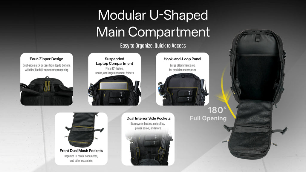 NITECORE BP24 VERSATILE COMMUTING BACKPACK - 24L CAPACITY