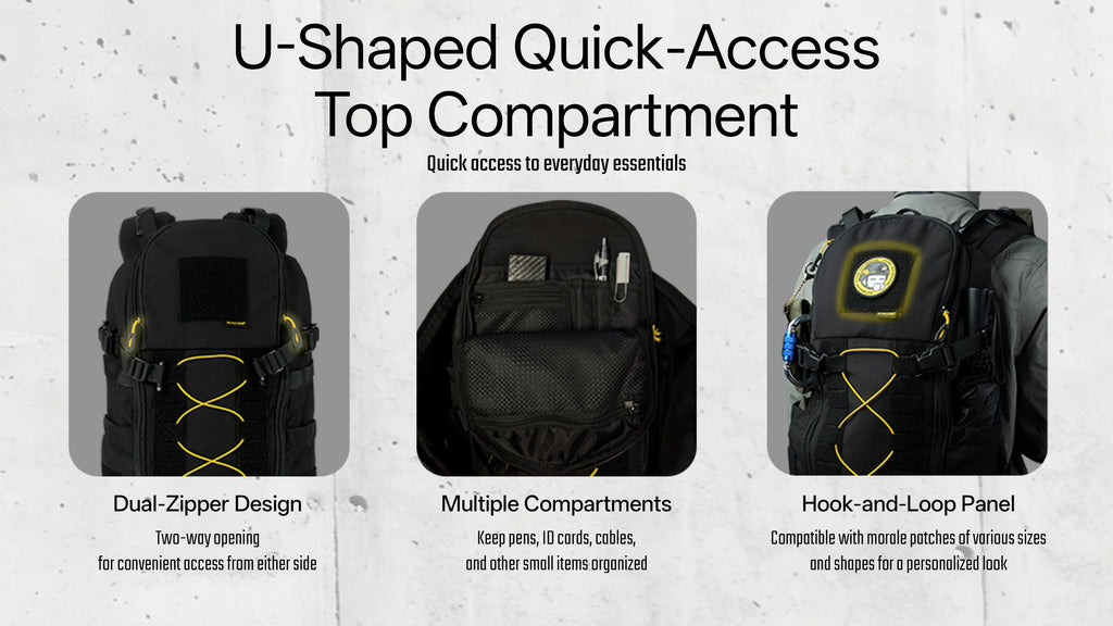 NITECORE BP24 VERSATILE COMMUTING BACKPACK - 24L CAPACITY