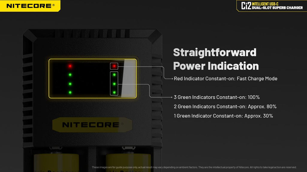 NITECORE CI2 CHARGER (USB-C 3A 18W)