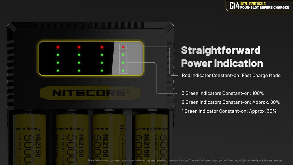NITECORE CI4 CHARGER (USB-C 3A 18W)
