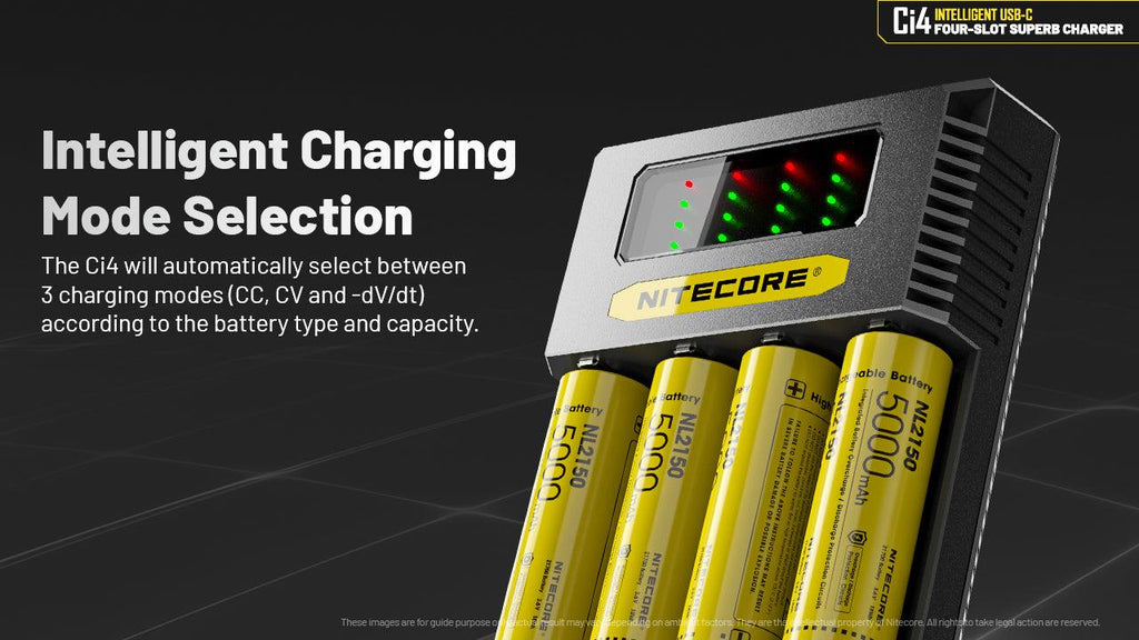NITECORE CI4 CHARGER (USB-C 3A 18W)
