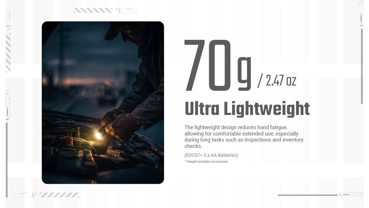 NITECORE EDC07 (BLACK) - 1500 LUMENS