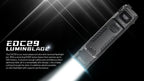 NITECORE EDC29 - 6500 LUMENS