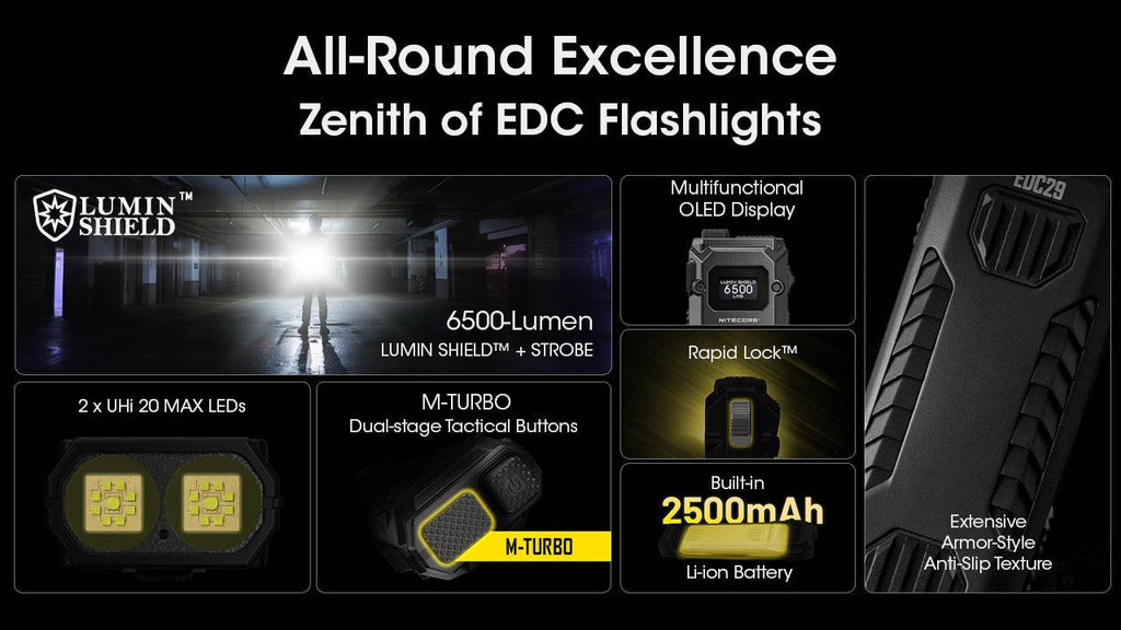 NITECORE EDC29 - 6500 LUMENS