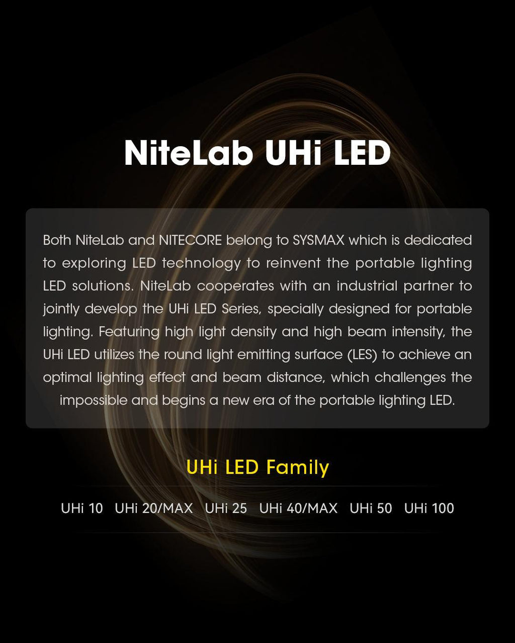NITECORE EDC31 - 3500 LUMENS