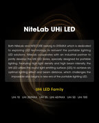 NITECORE EDC31 - 3500 LUMENS