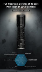 NITECORE EDC35 - 5000 LUMENS