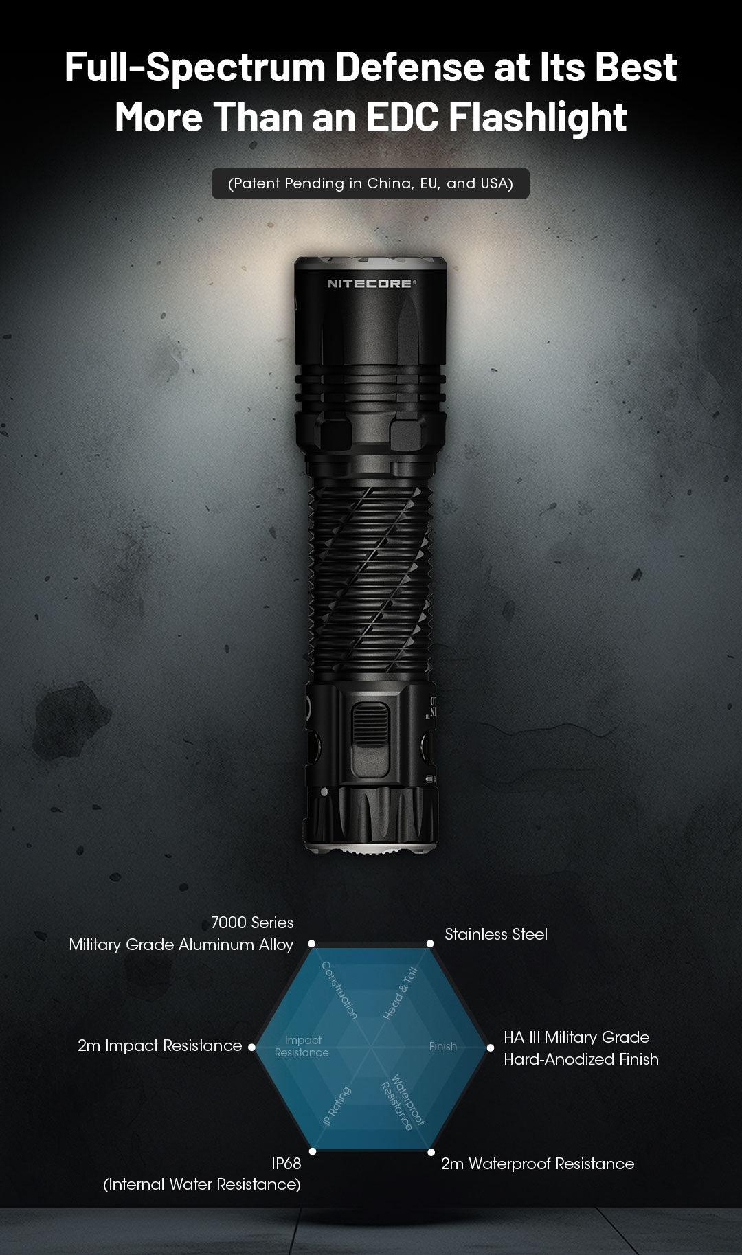 NITECORE EDC35 - 5000 LUMENS