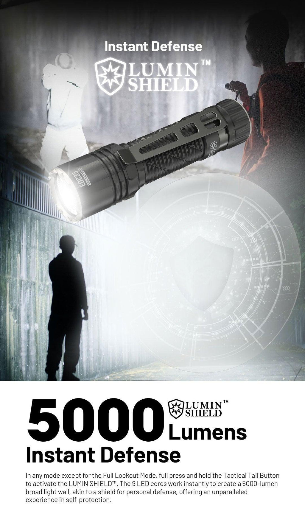 NITECORE EDC35 - 5000 LUMENS