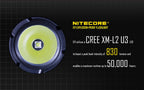 NITECORE EF1 - 830 LUMENS