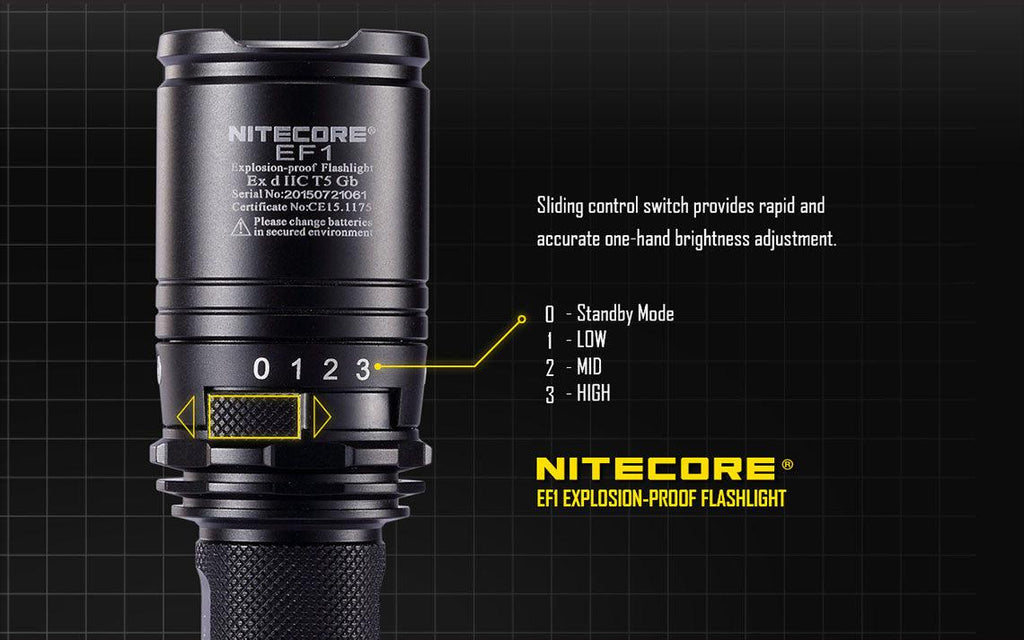 NITECORE EF1 - 830 LUMENS