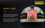 NITECORE EH1 - 260 LUMENS (HEADBAND INCLUDED)