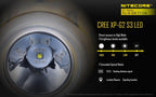 NITECORE EH1 - 260 LUMENS (HEADBAND INCLUDED)