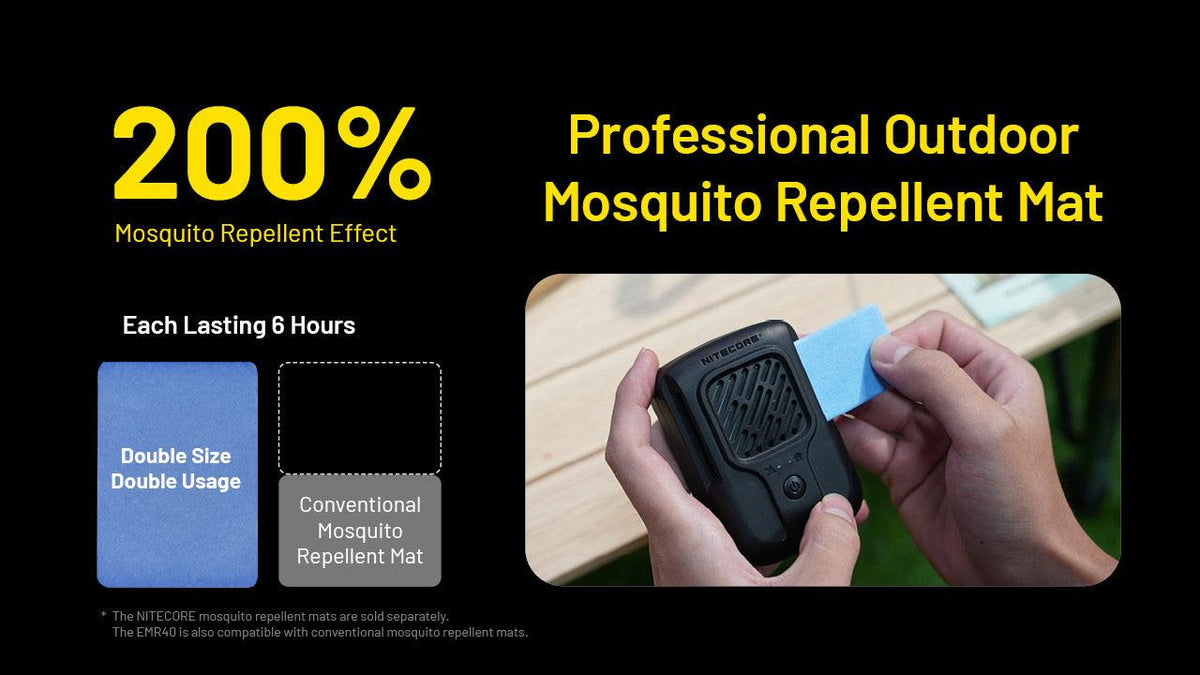 NITECORE EMR40 ELECTRONIC MOSQUITO REPELLENT