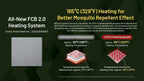 NITECORE EMR40 ELECTRONIC MOSQUITO REPELLENT