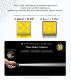 NITECORE EX7 - 6000 LUMENS