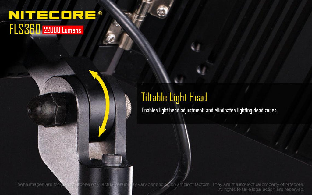 NITECORE FLS360 - 22,000 LUMENS