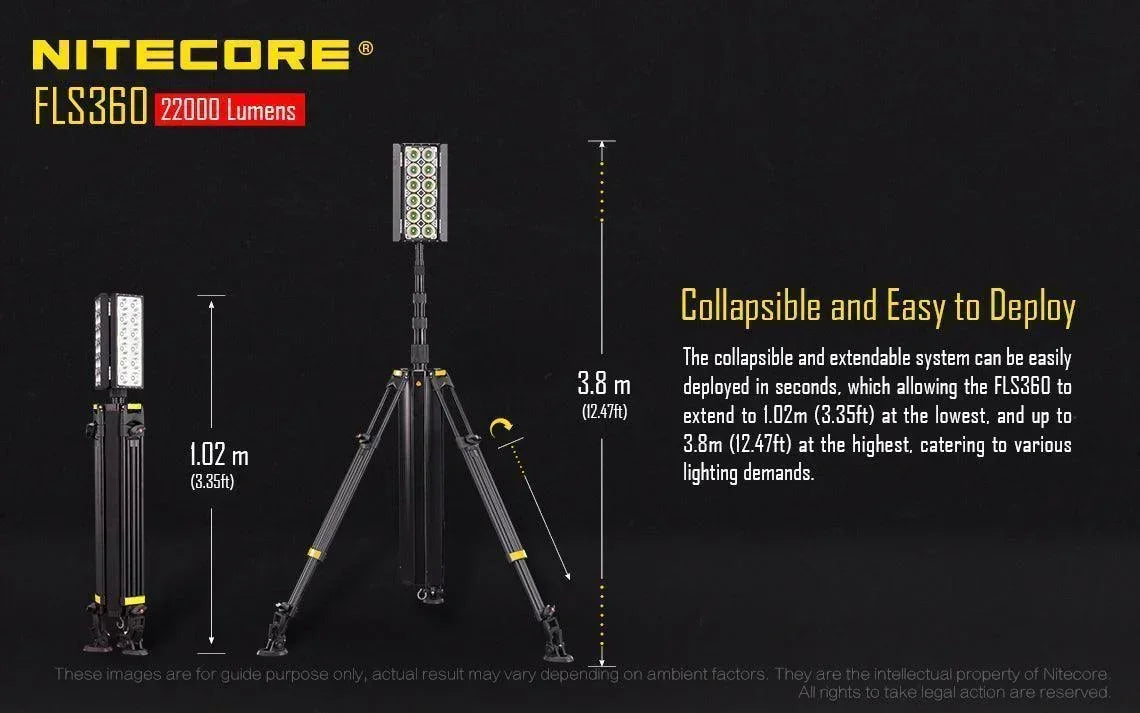 NITECORE FLS360 - 22,000 LUMENS