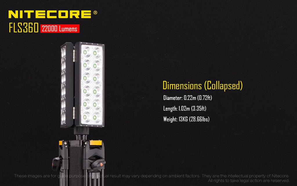 NITECORE FLS360 - 22,000 LUMENS